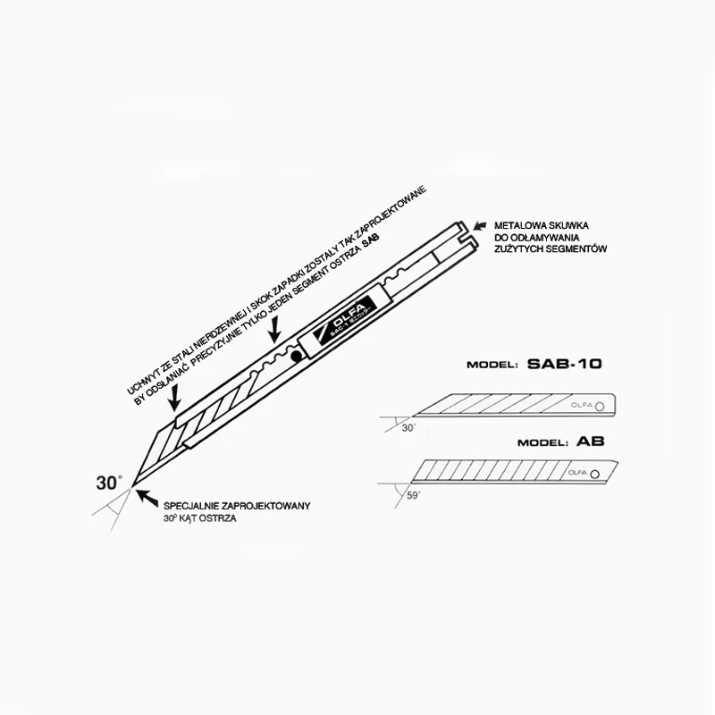 OLFA SAC-1(141B) 9mm 30 Degree - огляд і ціна Woodworking Wallpaper